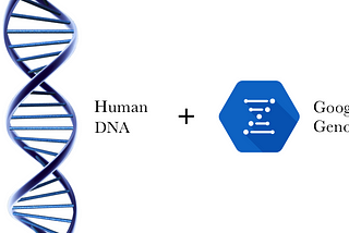 Introduction to Genomics and GCP