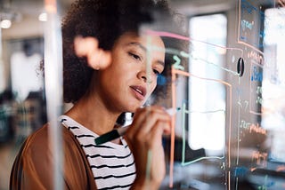 DISCOVER — A New Framework for Business Research