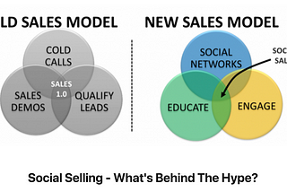 Social Selling — What’s Behind The Hype?