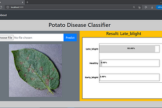 Potato Disease Classifier — End to End Deep Learning Project