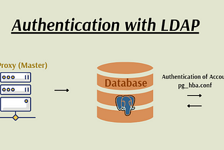 Integrating PostgreSQL with Active Directory for LDAP Authentication