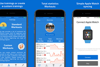 Chlorine — Swimming Workout Tracking