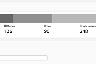 Switching to Distroless Images Saved Me From 544 Vulnerabilities