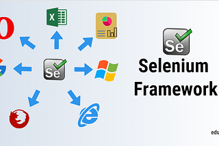 A Step-by-Step Guide to Setting Up a Selenium Framework — Part 2