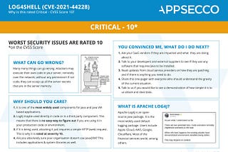 Security Guidance for the Apache Log4j vulnerability (CVE-2021–44228)