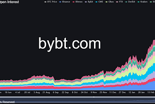 Cryptopocalypse or Just Another Day in the Volatile Life of Bitcoin?