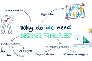 Designing Designer Guiding Principles