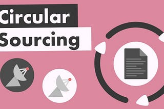 Circular Repoting