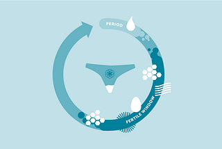 Wet or sticky? What your discharge is telling you