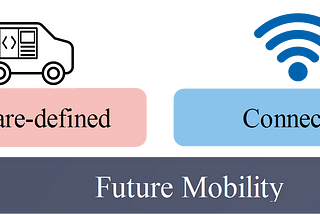 Smart Mobility: Foundational Technologies, Technology Enablers and Disruptors