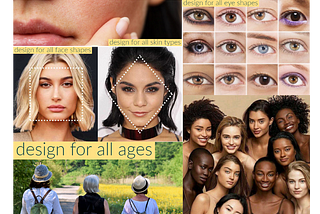 Comprehensive Tech Review: Face ID