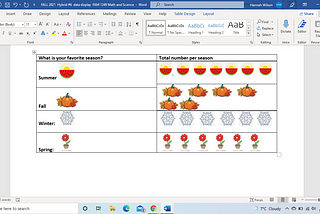 Data Displays: How Can They Be Used With Children?