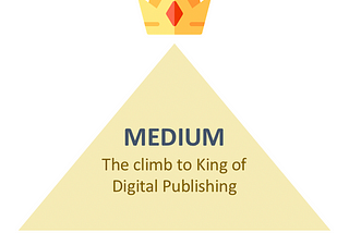 Strategy Case Study: Can Medium become the king of digital publishing?