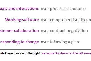 Summary of Agile: Scrum