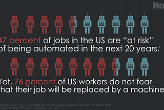 Here comes automation, there goes jobs. AKA: Why aren’t people freaking out about automation?