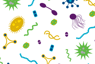 Microbiome Test Primer — A Layman’s Overview of Microbiome Testing Methods