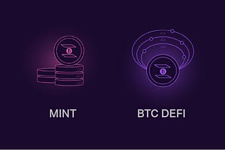 Общая информация по тестнету interBTC