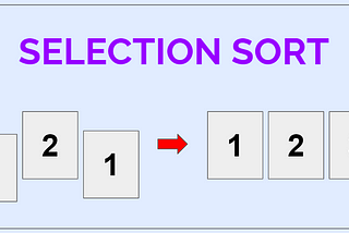 Introduction to Selection Sort