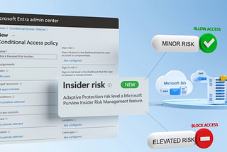 Insider Risk in Conditional Access | Microsoft Entra + Microsoft Purview Adaptive Protection