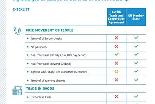 A Shysters Brexit Deal