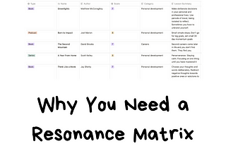 Why You Need a Resonance Matrix