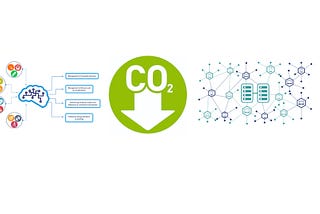 Combining Carbon Credit, Blockchain, and Machine Learning to Tackle Climate Change