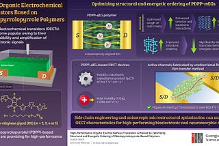 GIST Researchers Optimize the Performance of Novel Organic Electrochemical Transistors