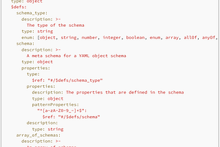 Introducing yaml-schema