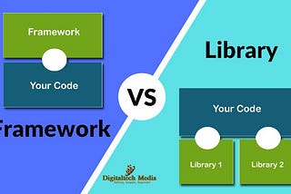 Library vs Framework