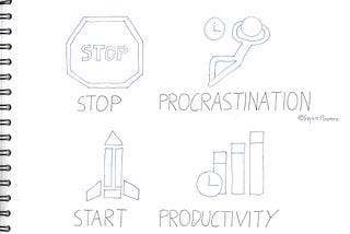 How I stopped procrastinating and started to use prioritization techniques