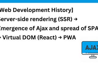 [Web Development History] Server-side rendering (SSR) → Emergence of Ajax and spread of SPA →…