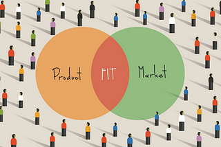product-market fit