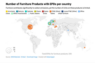 Data Insights by 2050 Materials: The Furniture Industry’s lack of environmental information to…