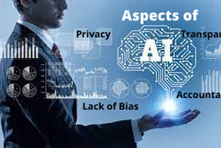 Aspects that can make Artificial Intelligence reliable and trustworthy.