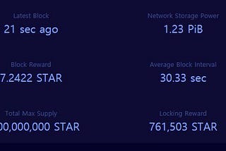 FileStar network storage power exceeds 1PiB