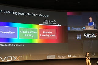 What I learned @ Devoxx 2016 BE