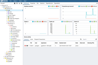 Connecting PySpark to MySQL, PostgreSQL and IBM DB2 for Data Science: Tutorial for Beginners