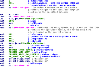 This is How I Reverse Engineered Part of A DOS Malware