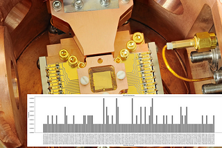 Making a “Hello World” Program For a Quantum Computer (Part 2)