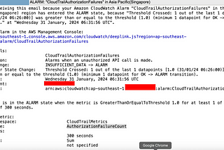 AWS CloudWatch 由告警追蹤事件日誌