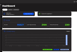 Uplink: Conectividade Descentralizada e Recompensas por Internet Compartilhada