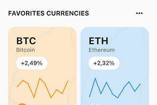 Home screen with user’s balance and their top crypto currencies.