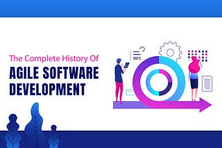 The Complete History of Agile Software Development