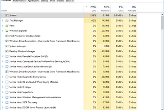 Windows’ System Process was Killing my CPU. An update may have been to blame.