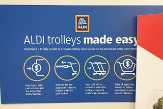 What Aldi (the grocery chain) could learn from Don Norman