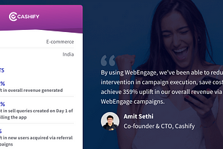 [Case Study] Cashify, an online marketplace for pre-owned gadgets, drives 359% uplift in revenue…
