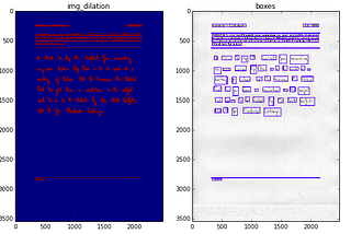 Towards Forms Text Recognition using Deep Learning