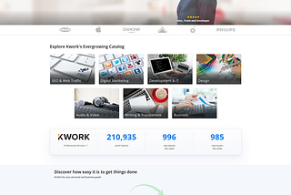 This Free Website Beat My Fiverr Income in 7 Days
