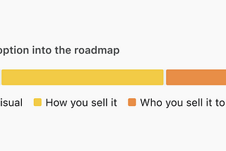5 steps for getting your design-driven ideas into the product roadmap