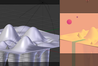 Why I think the future of UI is 3D*